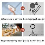 USAMS LED Multifunctional Lamp Live Show white ZB20901 (US-ZB209) - imagine 2