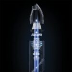 USAMS Foldable Mini Cordless Vacuum Cleaner YAJ series black XCQZB25901 (US-ZB259) - imagine 6