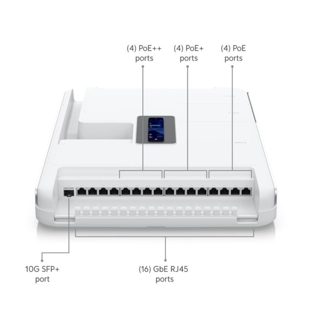Ubiquiti UDW Dream Wall | Console | Wi-Fi6, 10G SFP+, 1G RJ45 PoE++, 2.5G RJ45 WAN, touchscreen - imagine 3