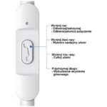 USAMS stereo earphones EP-47 3.5mm white 1.2m HSEP4702 (US-SJ594) - imagine 6