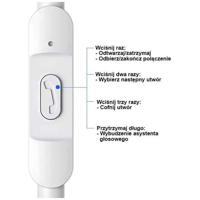 USAMS stereo earphones EP-47 3.5mm white 1.2m HSEP4702 (US-SJ594) - imagine 6