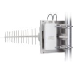 Ubiquiti AMY-9M16x2 | WiFi Antenna | airMAX 900 MHz, 16 dBi Yagi, 2-pack - imagine 4