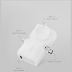 PowerBank 3in1 Bazic Koda 5000mAh PD20W   USB-C/Lightning black - imagine 5