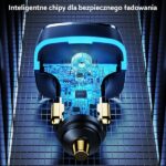 USAMS Car Charger 2xUSB-C + 1xUSB C24 105W Fast Charge white CC141TC02 (US-CC141) - imagine 6