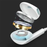 USAMS Stereo Headphones EP-22 white HSEP2201 3.5mm jack - imagine 4