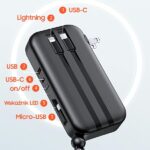 USAMS power bank PB63 3in1 10000mAh 20W Quick Charge US+EU plug + cables USB-C/Lightning/MicroUSB bl - imagine 2