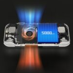 Console Retroid Pocket 4 Pro 16Bit - imagine 4