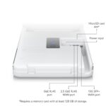 Ubiquiti UDW Dream Wall | Console | Wi-Fi6, 10G SFP+, 1G RJ45 PoE++, 2.5G RJ45 WAN, touchscreen - imagine 4