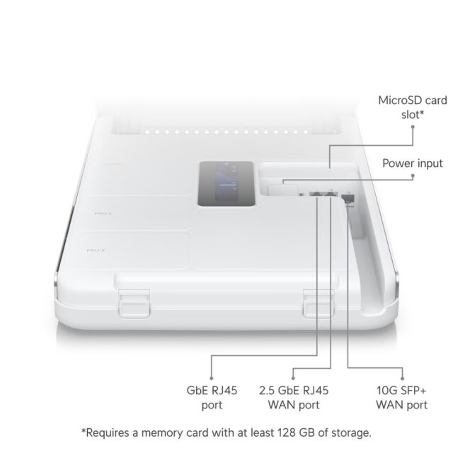 Ubiquiti UDW Dream Wall | Console | Wi-Fi6, 10G SFP+, 1G RJ45 PoE++, 2.5G RJ45 WAN, touchscreen - imagine 4