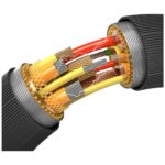 Cable USAMS KY Series US-SJ693 3A USB-C to USB-A 2m white - imagine 7