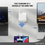 4smarts Ładowarka sieciowa 200W GaN FlexPro 4xUSB-C biała/white 544200 - imagine 5