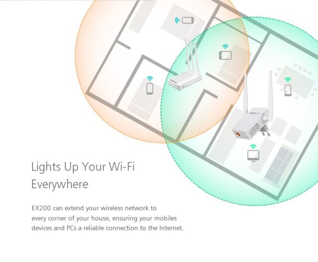Totolink EX200 | WiFi Extender | 300Mb/s, 2,4GHz, 1x RJ45 100Mb/s, 2x 4dBi - imagine 8