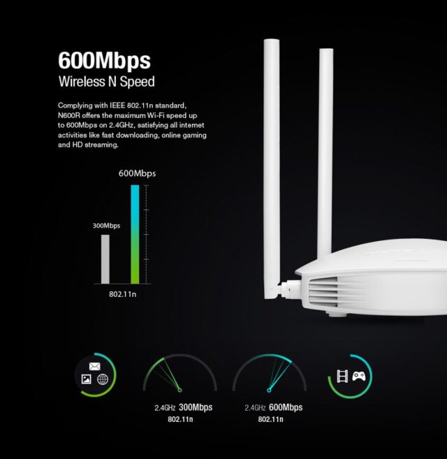 Totolink N600R | WiFi Router | 600Mb/s, 2,4GHz, MIMO, 5x RJ45 100Mb/s, 4x 5dBi - imagine 8
