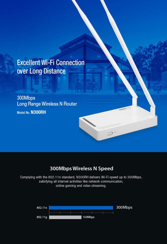 Totolink N300RH | WiFi Router | 300Mb/s, 2,4GHz, 5x RJ45 100Mb/s, 2x 11dBi - imagine 6