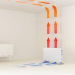 SmartMi Electric Heater 1S | Electric Heater | convector, DNQ04ZM - imagine 2