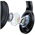USAMS Bluetooth 5.3 On-Ear HeadphonesUS-YH Series Black TDLYEJYS01 (USAMS-YH21) - imagine 6