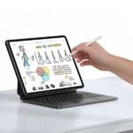 USAMS Protective case with keyboard iPadPro 12.9" black Miaoke Series IPP12MG01 (US-BH876) - imagine 3