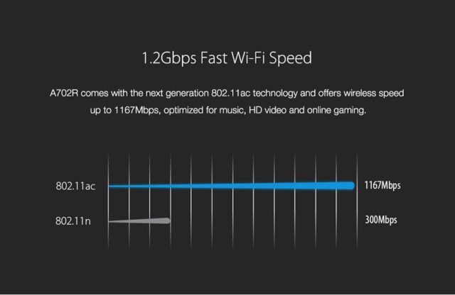 Totolink A702R | WiFi Router | AC1200, Dual Band, MIMO, 5x RJ45 100Mb/s - imagine 9