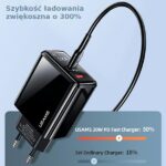 USAMS Wall Charger 1xUSB-C + 1xUSB T40 20W LED (only head) PD3.0 + QC3.0 Fast Charging black CC133T - imagine 4
