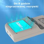 Console Anbernic RG35XX Plus grey - imagine 8