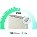 Samsung EB-P4520XUEGEU power bank 20000 mAh Beige - imagine 7