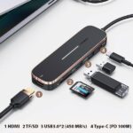 USAMS adapter HUB 2xUSB + USB-C + HDMI + Micro SD + SD black SJ575HUB01 (US-SJ575) - imagine 3