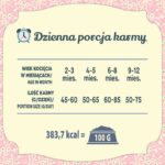 FOLK Delikatny posiłek dla malucha z królikiem i jagnięciną 1.6kg - imagine 3