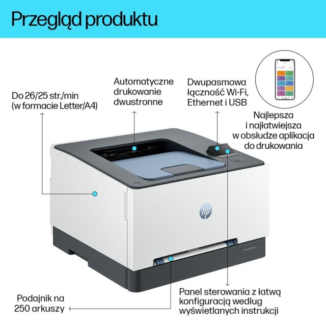 HP Color LaserJet Pro 3202dw 600 x 600 DPI A4 Wi-Fi - imagine 5