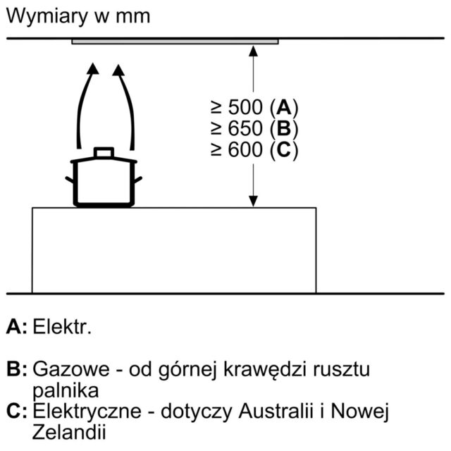 Bosch Serie 8 DLN78PC60 Built-in cooker hood Class A++ Black - imagine 10