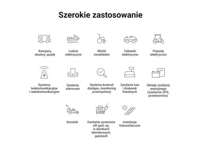 Green Cell LFPGC12V100AH UPS battery Lithium Iron Phosphate (LiFePO4) 12.8 V 100 Ah - imagine 21