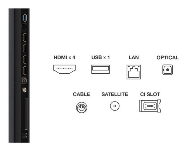 TCL Q6C 98Q6C TV 2.49 m (98 ) 4K Ultra HD Smart TV Wi-Fi Metallic - imagine 5