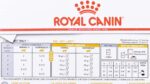 ROYAL CANIN Urinary S/O Moderate Calorie - wet cat food - 12 x 85g - imagine 3