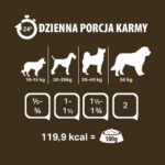 PUPIL PREMIUM Gold Comber jagnięcy karma psa 8kg