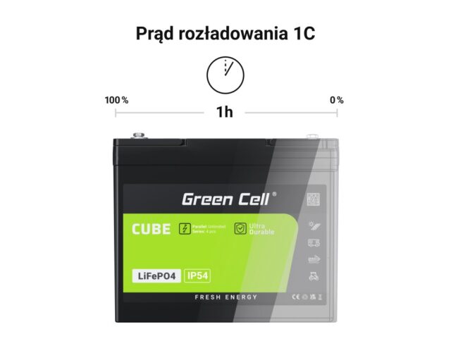 Green Cell LFPGC12V100AH UPS battery Lithium Iron Phosphate (LiFePO4) 12.8 V 100 Ah - imagine 15