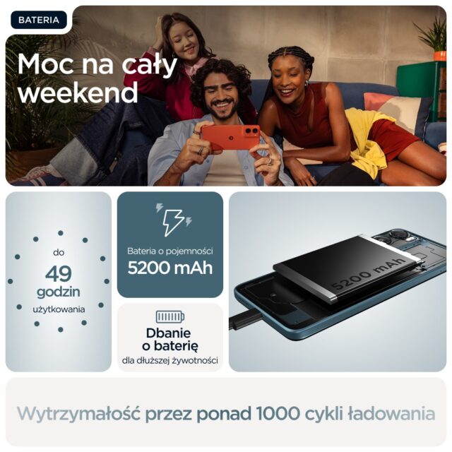 Motorola moto g06 17.5 cm (6.88 ) Dual SIM Android 15 4G USB Type-C 4 GB 128 GB 5200 mAh Blue - imagine 17