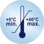 Bottle Brita SodaOne [ 2 pc(s)] - imagine 8