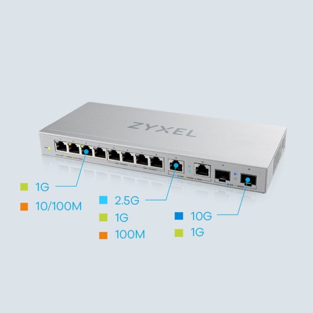 Zyxel XGS1010-12-ZZ0102F network switch Unmanaged Gigabit Ethernet (10/100/1000) Grey - imagine 9