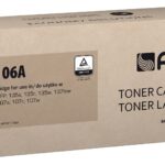 Actis TH-106A toner (replacement for HP 106A W1106A; Standard; 6000 pages; black)