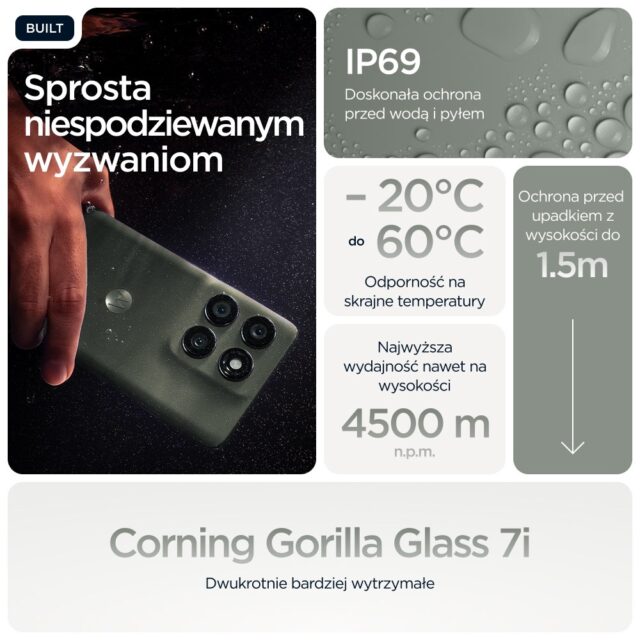 Motorola edge 60 pro 16.9 cm (6.67 ) Dual SIM Android 15 5G USB Type-C 12 GB 512 GB 6000 mAh Grey - imagine 10