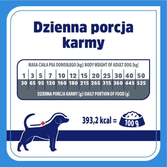 VET HYPPOALERGENIC karma dla psa 8 kg - imagine 4