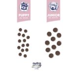 BALTICA NUTRACEUTIC Hypoallergenic Junior Lamb & Rice L / XL  12kg - imagine 2