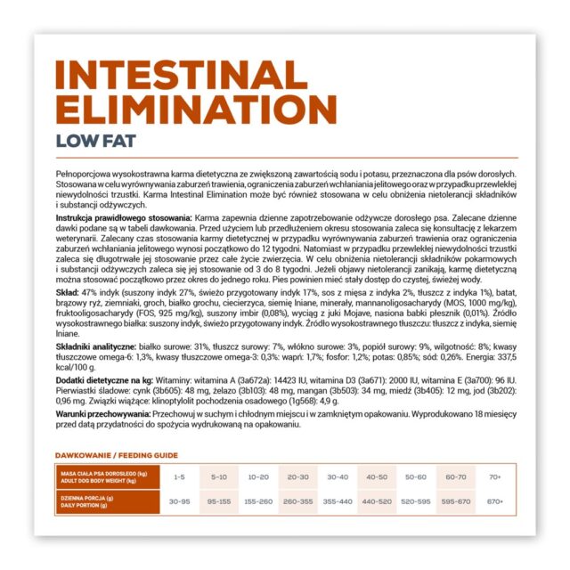 VET EXPERT Veterinary Diet Intestinal Elimination Dog – dry dog food – 12 kg - imagine 4