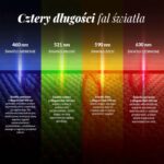 NENO BEAUTY MULTIFUNCTIONAL FAC. CARE DEVICE LUVE - imagine 7