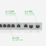 Zyxel XGS1210-12-ZZ0102F network switch Managed Gigabit Ethernet (10/100/1000) Grey - imagine 8