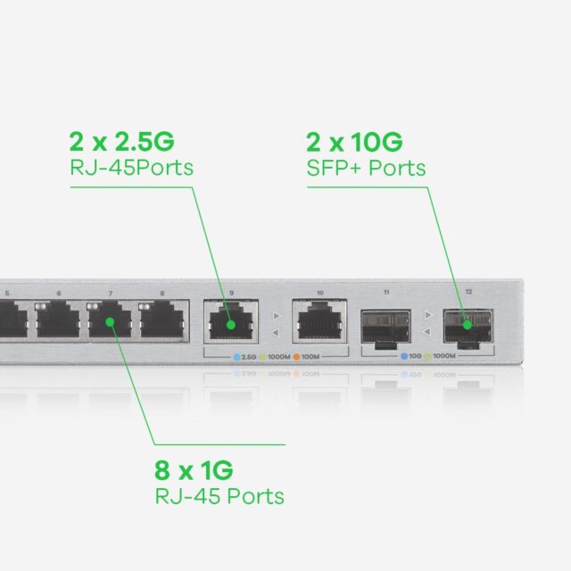 Zyxel XGS1210-12-ZZ0102F network switch Managed Gigabit Ethernet (10/100/1000) Grey - imagine 8