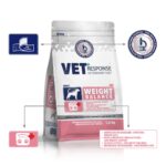 VET RESPONSE WEIGHT-BALANCE karma dla psa 1 6 kg - imagine 2