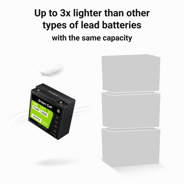 Green Cell LFPGC12V20AH UPS battery Lithium Iron Phosphate (LiFePO4) 12.8 V 20 Ah - imagine 6