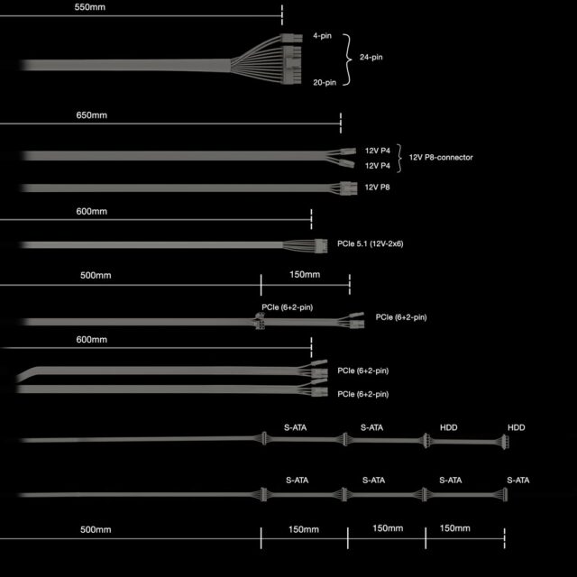 be quiet! Pure Power 13 M | 850W power supply unit 20+4 pin ATX ATX Black - imagine 5