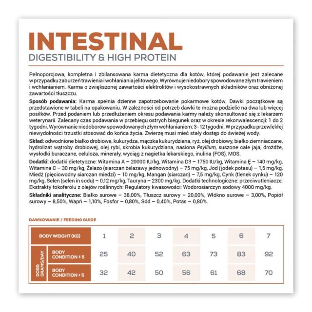 VET EXPERT Veterinary Diet Intestinal Cat - dry food for cats - 2 kg - imagine 4