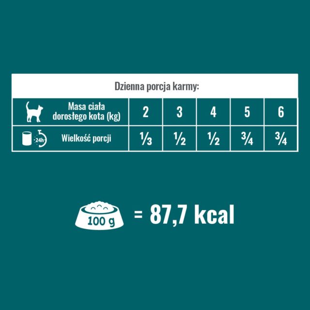 PUPIL Prime bogata w kurczaka z kaczką 400 g - imagine 4